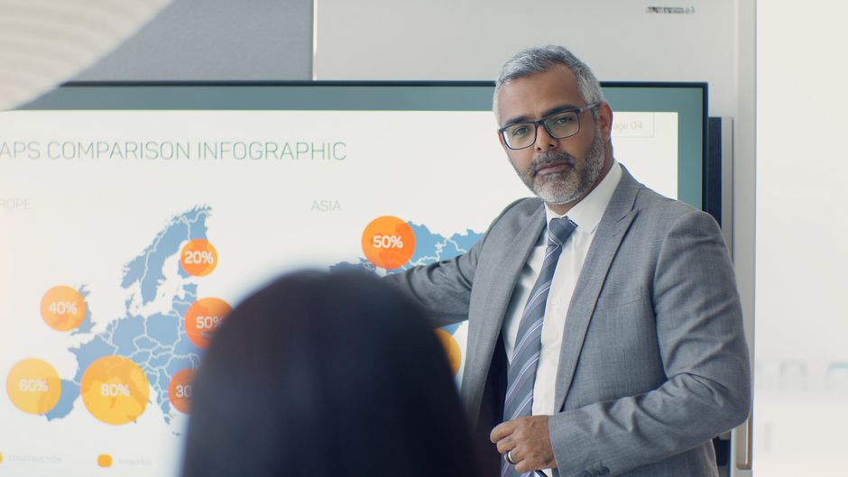 SAP Rollen Vererbung von Organisationsebenen